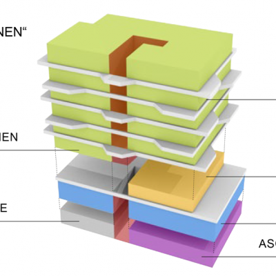Seebogenplatz in Aspern, Gliederung des Gebäudes – LCB Planung GmbH.